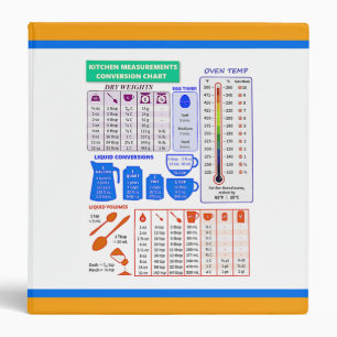 Colourful Kitchen Conversion Chart Recipe Binder