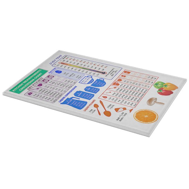 Colourful Large Kitchen Conversion Chart  Cutting Board (Corner)