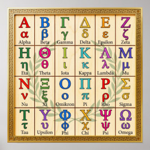 Colourful Lower Case Upper Case - Greek Alphabet Poster
