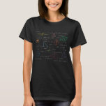 Colourful Mathematics Equations Math Formulas  T-Shirt<br><div class="desc">A colourful mathematics equations and formulas pattern on a black background. An ideal design for math teachers,  mathematic enthusiasts,  scientists,  math students,  mathematics tutors,  arithmetic etc. A modern math pattern for back to school students and teachers etc.</div>