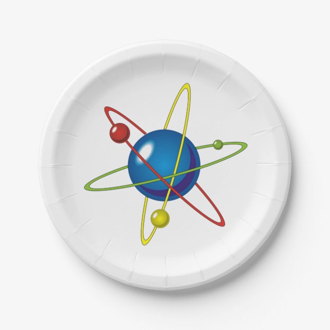 Colourful Model of the Atom Paper Plate (Front)