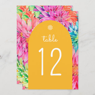 Colourful Modern Tropical Watercolor Floral Weddin Invitation