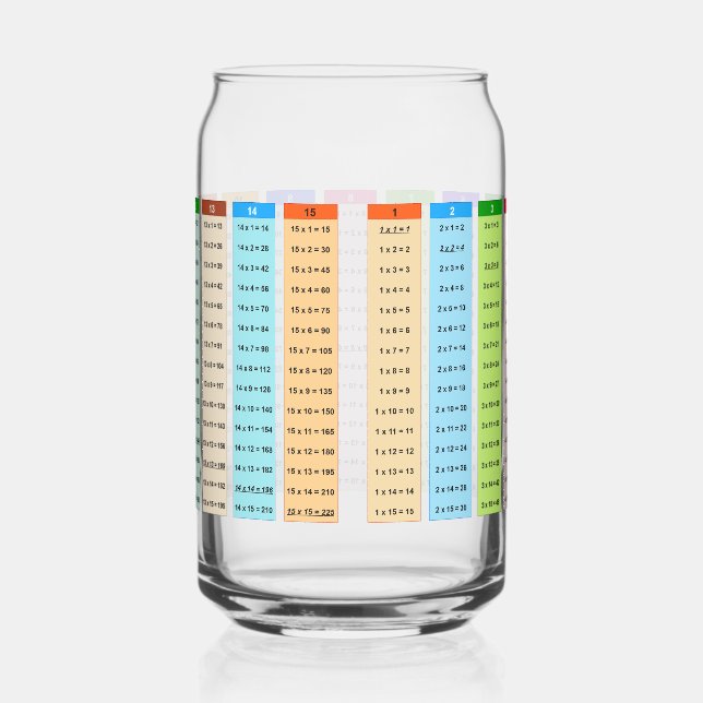 Colourful Multiplication table Can Glass (Right)