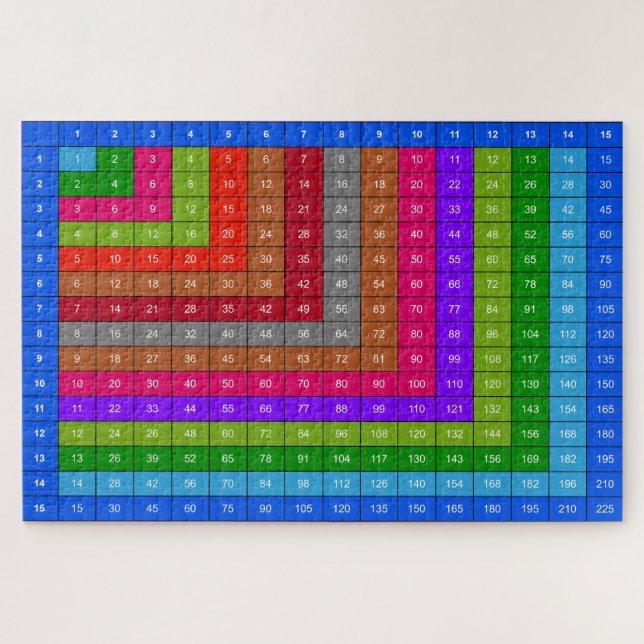 Colourful Multiplication table Jigsaw Puzzle (Horizontal)