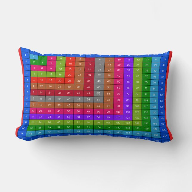 Colourful Multiplication table Lumbar Pillow (Front)