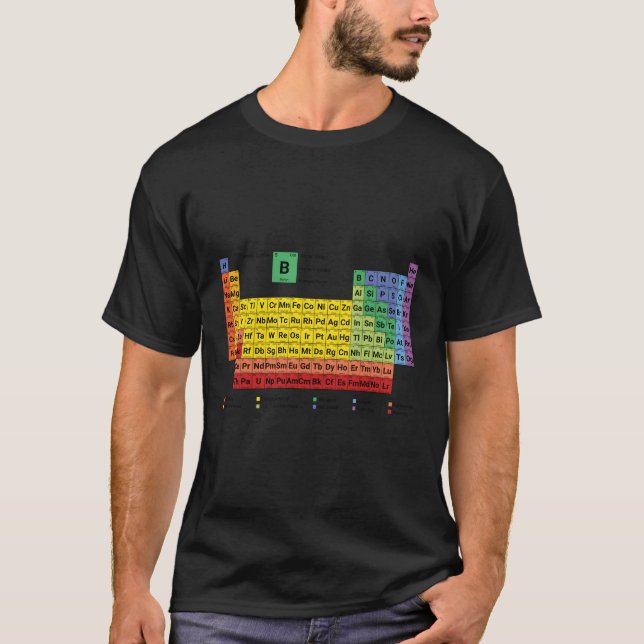 Colourful Periodic Table Of Elets With Description T-Shirt (Front)