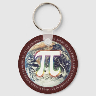 Colourful Pi on Earth - Math Keychains