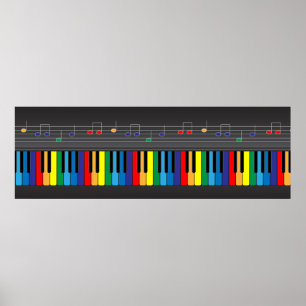 Colourful piano keyboard poster