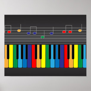 Colourful piano keyboard poster
