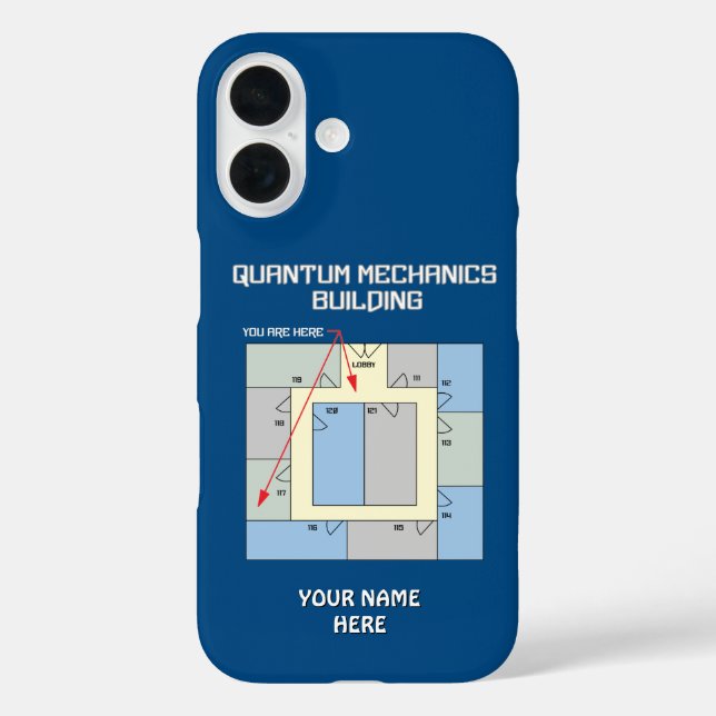 Colourful Quantum Mechanics Building Case-Mate iPhone Case (Back)
