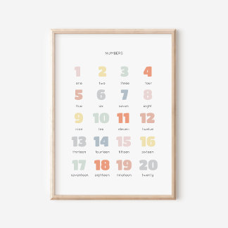 Colourful Rainbow 1-20 Number Nursery Poster