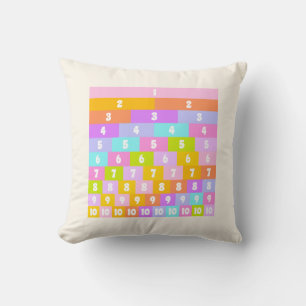 Colourful Rainbow Numbers Learning Kids Room Throw Pillow