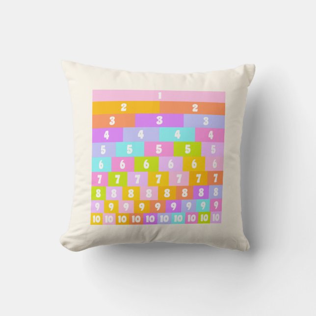 Colourful Rainbow Numbers Learning Kids Room Throw Pillow (Front)