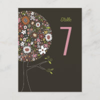 Colourful Spring Flowers Chic Pop Tree Table Numbe