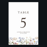 Colourful Spring Wildflower Meadow Garden Wedding  Table Number<br><div class="desc">Capture the beauty of nature on your special day with our exquisite wildflower watercolor wedding table number. Elegant, unique, and blooming with love. Use the text fields to personalize your design with your own wording and details. If you want to change the font style, colour or text placement, simply click...</div>