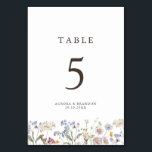 Colourful Spring Wildflower Meadow Garden Wedding  Table Number<br><div class="desc">Capture the beauty of nature on your special day with our exquisite wildflower watercolor wedding table number. Elegant, unique, and blooming with love. Use the text fields to personalize your design with your own wording and details. If you want to change the font style, colour or text placement, simply click...</div>