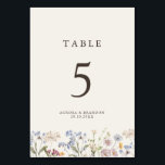 Colourful Spring Wildflower Meadow Garden Wedding  Table Number<br><div class="desc">Capture the beauty of nature on your special day with our exquisite wildflower watercolor wedding table number. Elegant, unique, and blooming with love. Use the text fields to personalize your design with your own wording and details. If you want to change the font style, colour or text placement, simply click...</div>