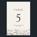 Colourful Spring Wildflower Meadow Garden Wedding  Table Number<br><div class="desc">Capture the beauty of nature on your special day with our exquisite wildflower watercolor wedding table number. Elegant, unique, and blooming with love. Use the text fields to personalize your design with your own wording and details. If you want to change the font style, colour or text placement, simply click...</div>