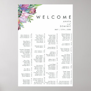 Colourful Tropical   Alphabetical Seating chart