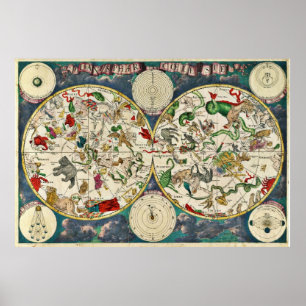 Colourful vintage astrology star chart, signs
