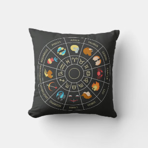 Colourful Zodiac Throw Pillow
