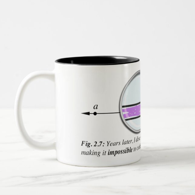 Colouring Inside the Lines Mug (Left)