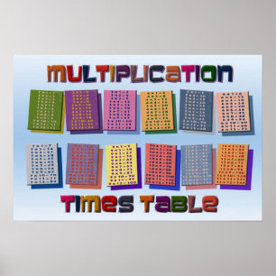 Colours Multiplication Table Poster   Kids Teacher