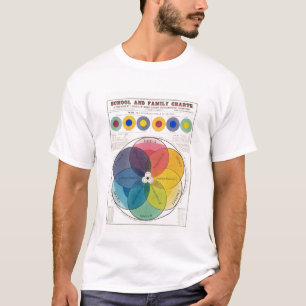 Colours T-Shirt