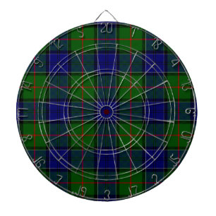 Colquhoun Dartboard