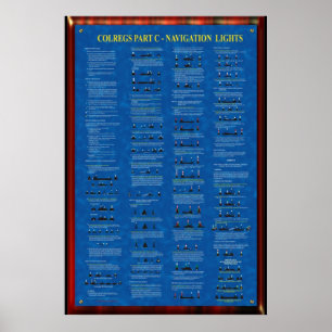 COLREGS PART C - NAVIGATION LIGHTS POSTER