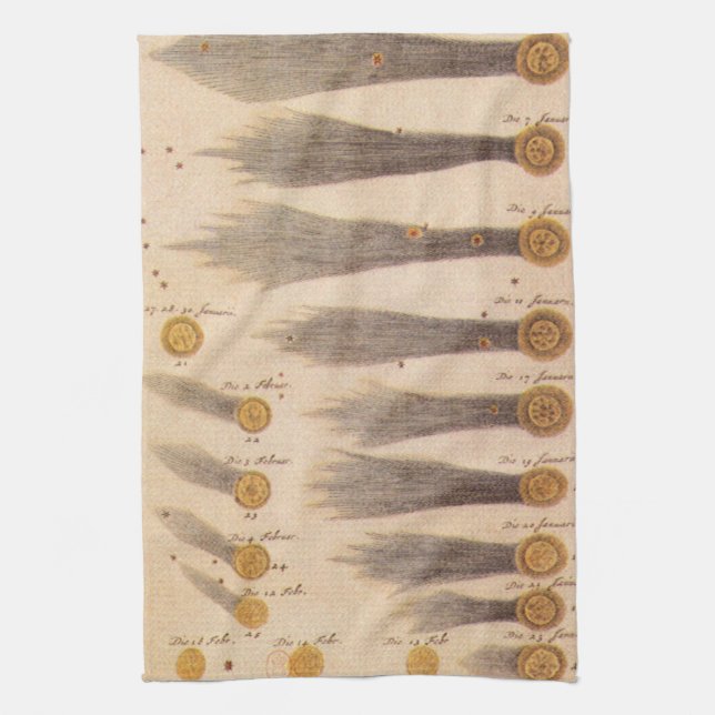 Comets by Stanislaw Lubieniecki, Vintage Astronomy Kitchen Towel (Vertical)