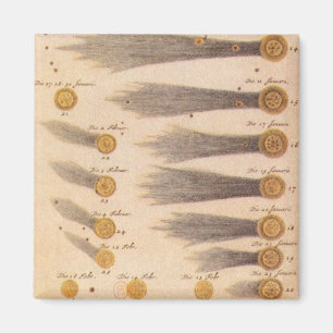 Comets by Stanislaw Lubieniecki, Vintage Astronomy Magnet