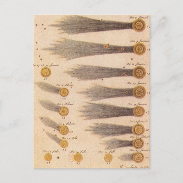 Comets by Stanislaw Lubieniecki, Vintage Astronomy Postcard (Front)