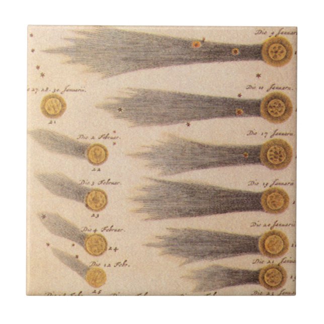 Comets by Stanislaw Lubieniecki, Vintage Astronomy Tile (Front)