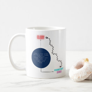 Comfort Zone vs Glory Pathway Design (Black Font) Coffee Mug
