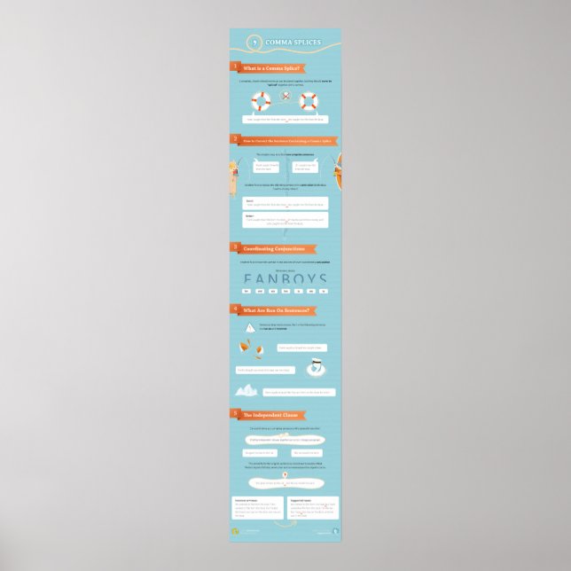 Comma Splices Poster (Front)