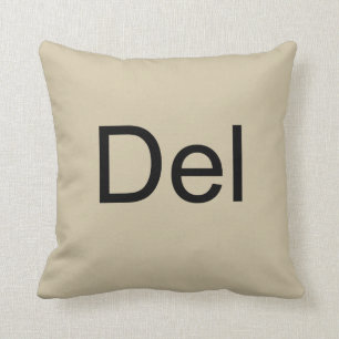 Commandez le coussin de la suppression d'alt (CTRL