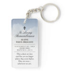 Commémoratif - de nuages dos dessus - ils sont où