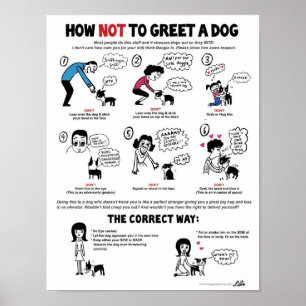 Comment accueillir un poster de chien (11 x 14") -