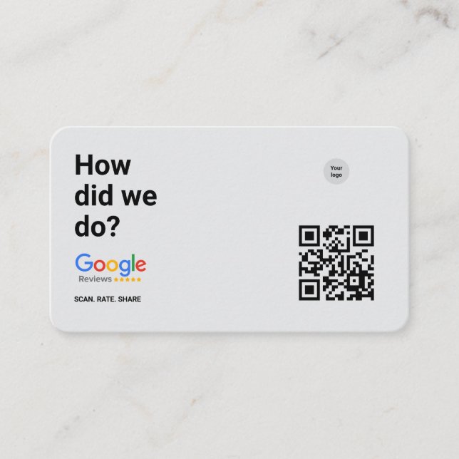 Comment Avons-Nous Fait ? | Carte QR Google de rév (Devant)
