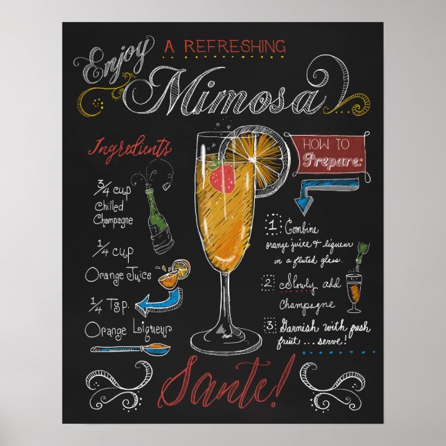 Comment faire une affiche de tableau de bord de Mi (Devant)