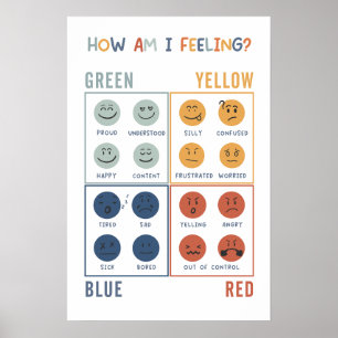 Comment je ressens Zones Boho Classroom Poster