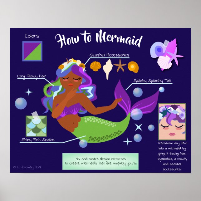 Comment Mermaid Poster (Devant)