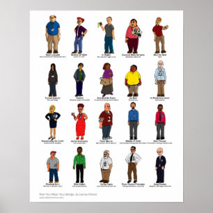 Comment porter votre affiche d'insigne