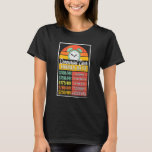 Commercial Diver Hourly Rate Gag T-Shirt<br><div class="desc">Commercial Diver Hourly Rate Gag</div>