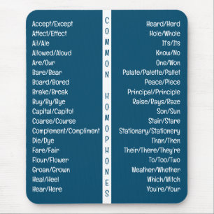 Common Homophones English Spelling Reference Guide Mouse Pad