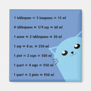 Common Kitchen Measurements Magnet