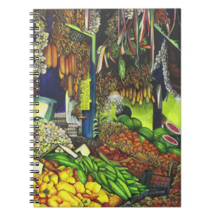 Common Threads of Human Interactions Notebook