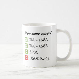 Communications Wiring Colours Mug