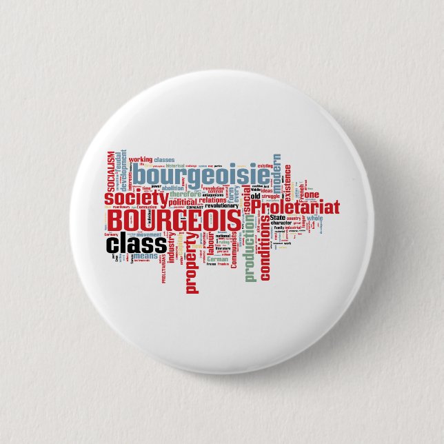 Communist Manifesto Word Cloud 2 Inch Round Button (Front)